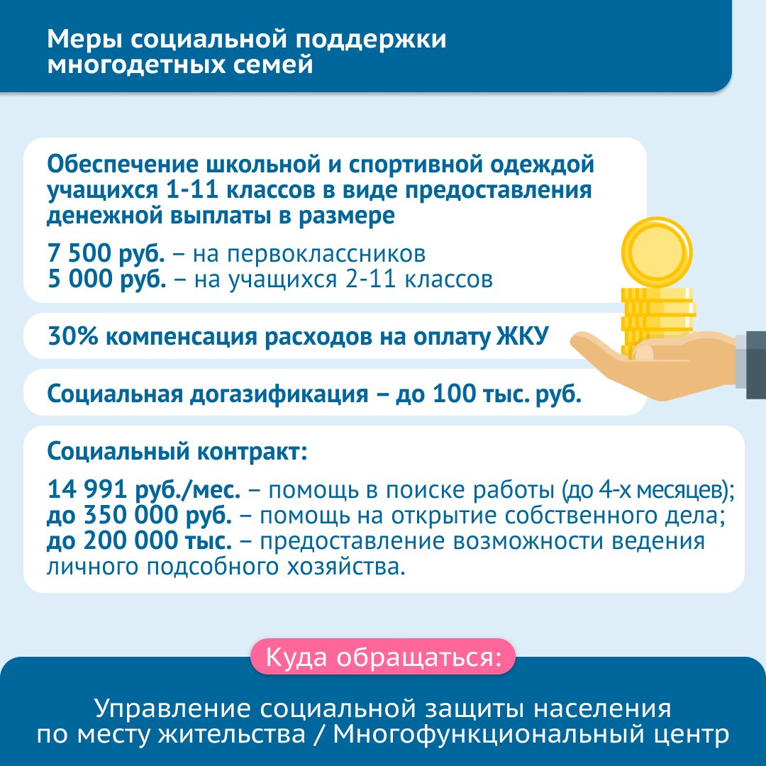 Изображения.