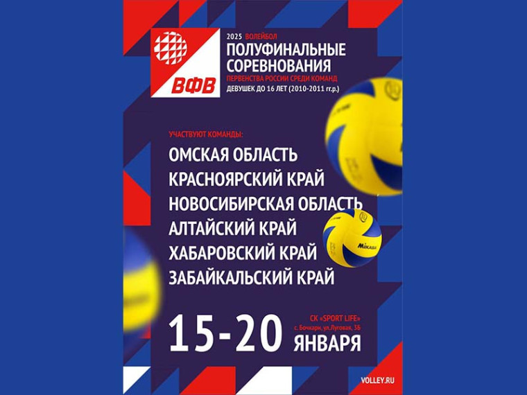 Соревнования по волейболу. Соревнования по волейболу.