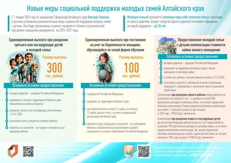 Для молодых семей Алтайского края установлены дополнительные меры социальной поддержки. Для молодых семей Алтайского края установлены дополнительные меры социальной поддержки.